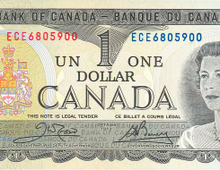 Canadian Dollar