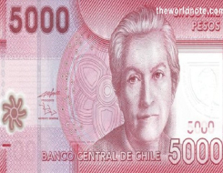 Chilean Peso