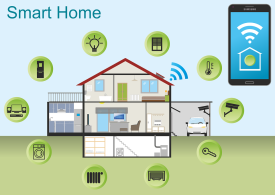 Smart Home System