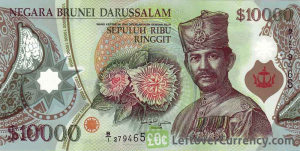 Brunei Dollar