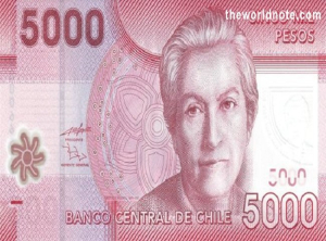 Chilean Peso