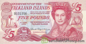 Falkland Islands Pound